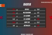 电子png游戏JDGvsWE前瞻：JDG多项数据占优，WE打野Monki压制XUN