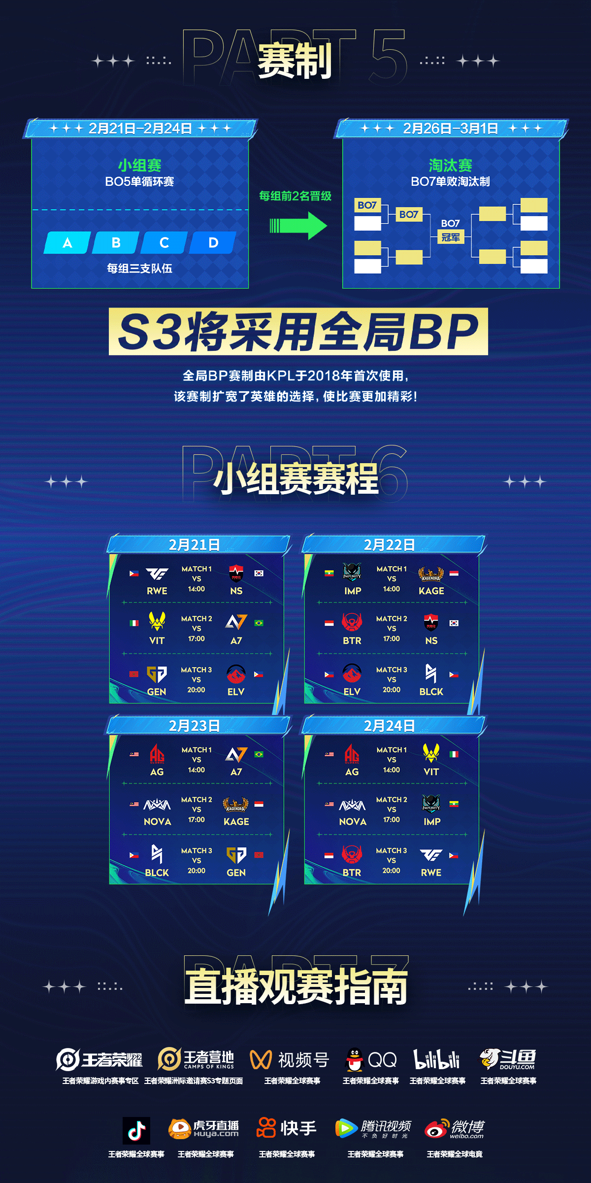 png电子平台花钱买名声？王者荣耀洲际赛S3公布：全球12支顶尖战队 奖金30万美元