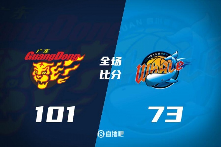 png电子官网CBA综述：同曦双杀辽宁 广东轻取四川 北京力克青岛 新疆击败深圳