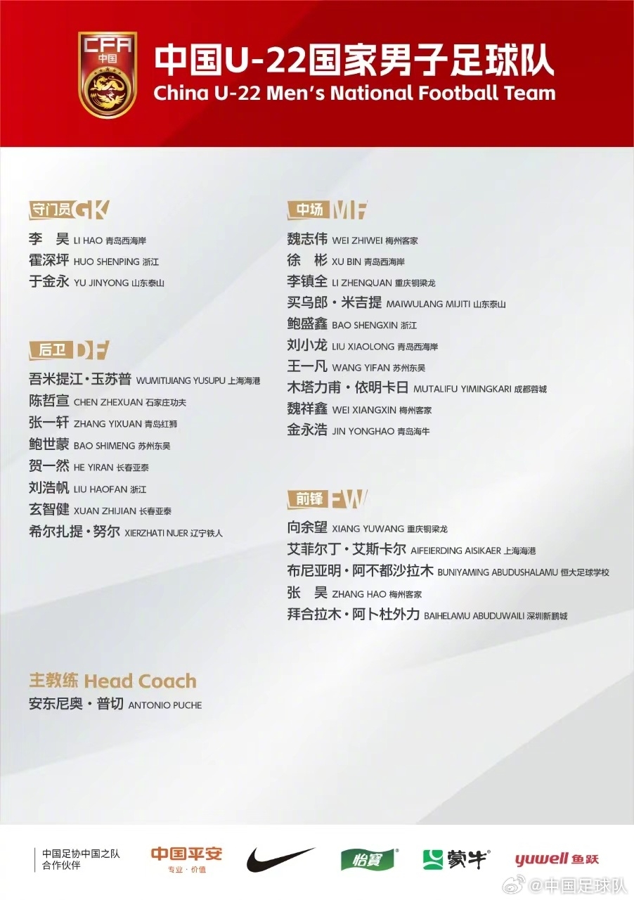 png电子网站长春亚泰小将贺一然、玄智健入选U22大名单